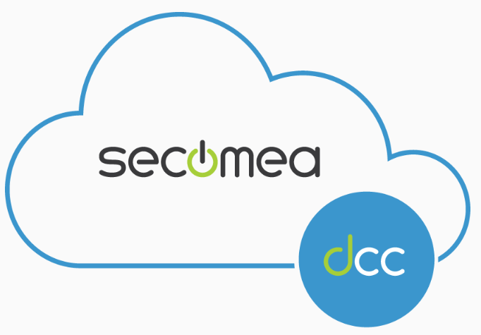 Data Collection Cloud
