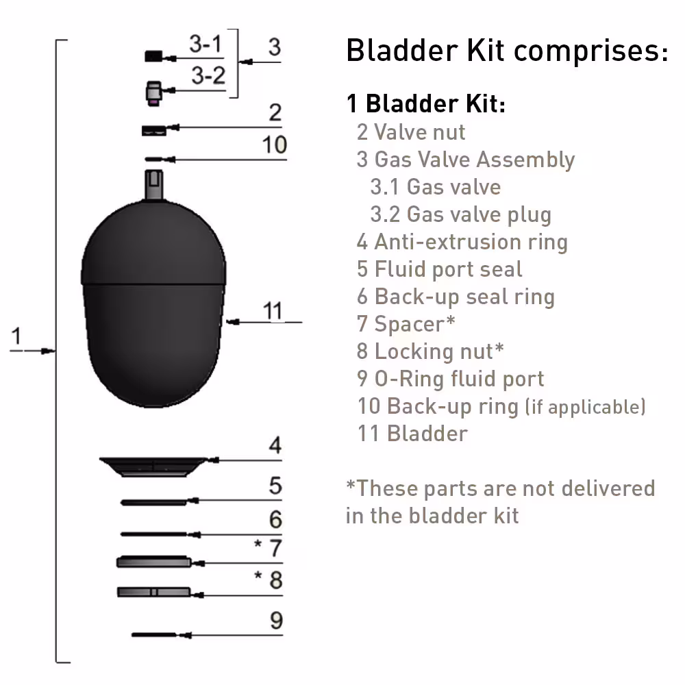 Spare Parts - Bladder Kits - (Europe) - 19029000225