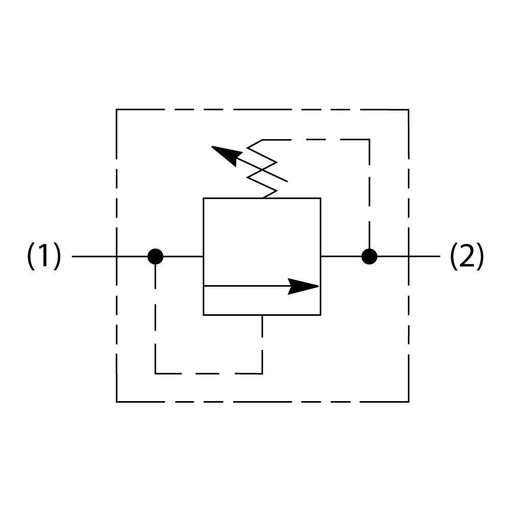 Direct Acting Relief Valves - A04B2HZN