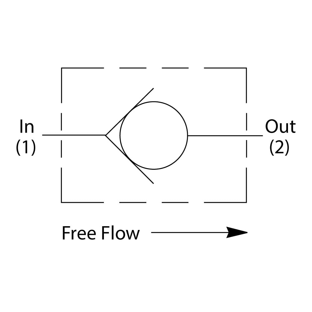 Standard Check Valves - CVH103P