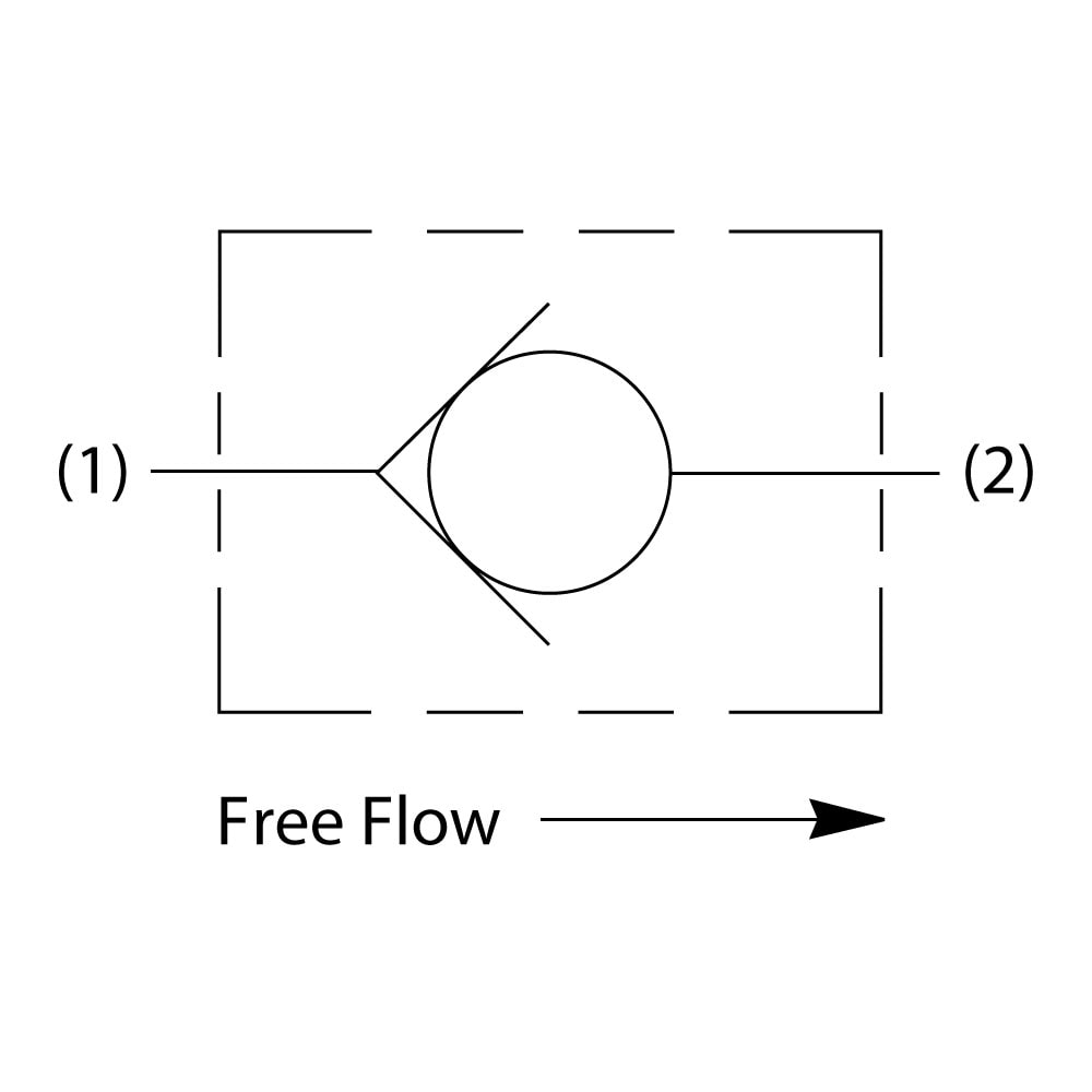 Standard Check Valves - CVH201P