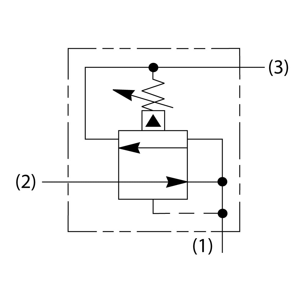 Pilot Operated Pressure Reducing Relieving Valves - PRH101S30