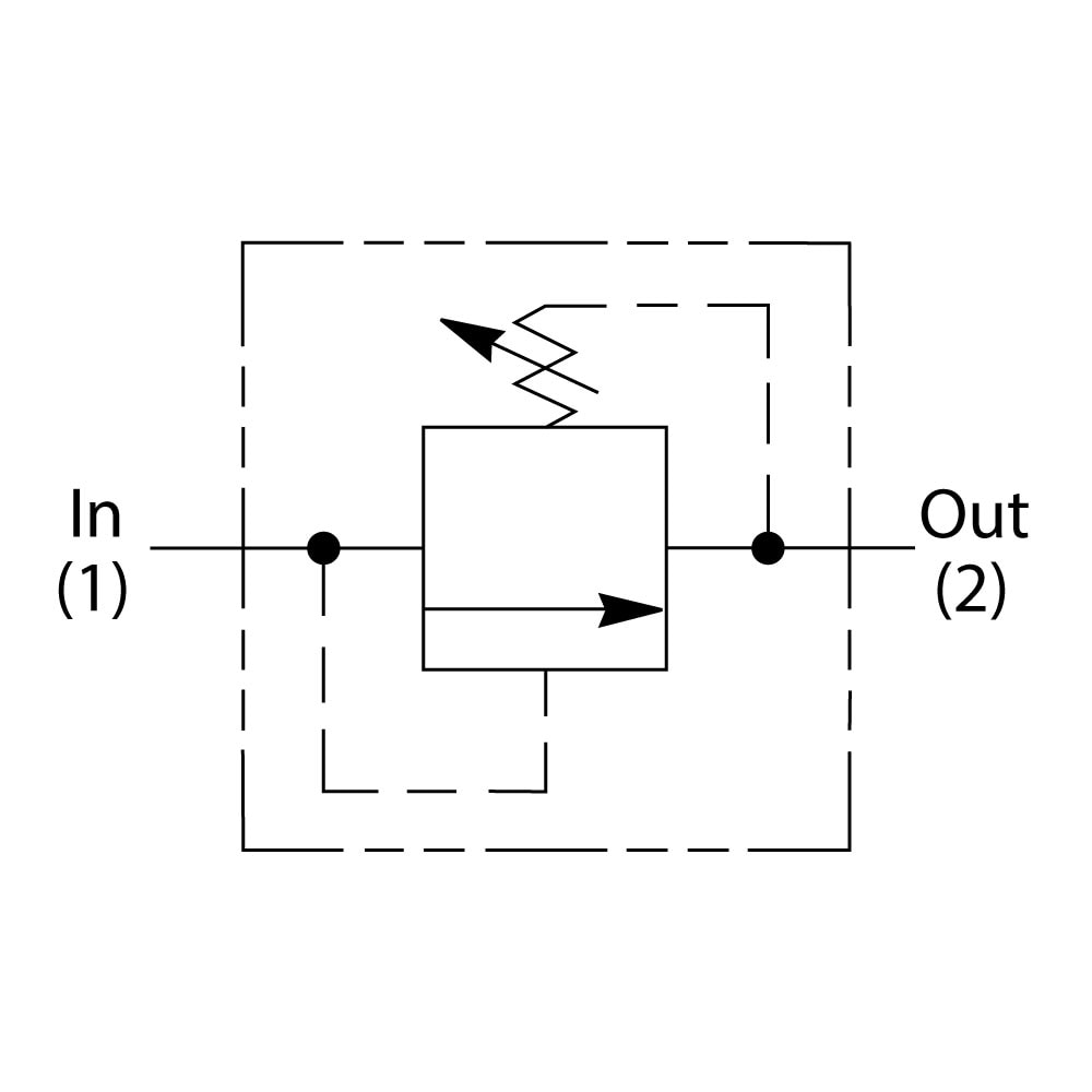 Pilot Operated Relief Valves - RAH161S50