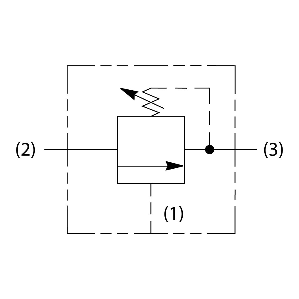 Pilot Operated Sequence Valves - SVH102S30